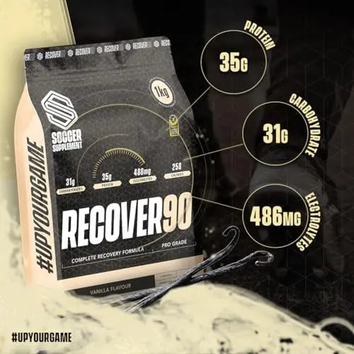 Soccer Supplement - Recover90® Complete Recovery Shake - 31grams of Protein Isolate SOCCER SUPPLEMENTAU supplements