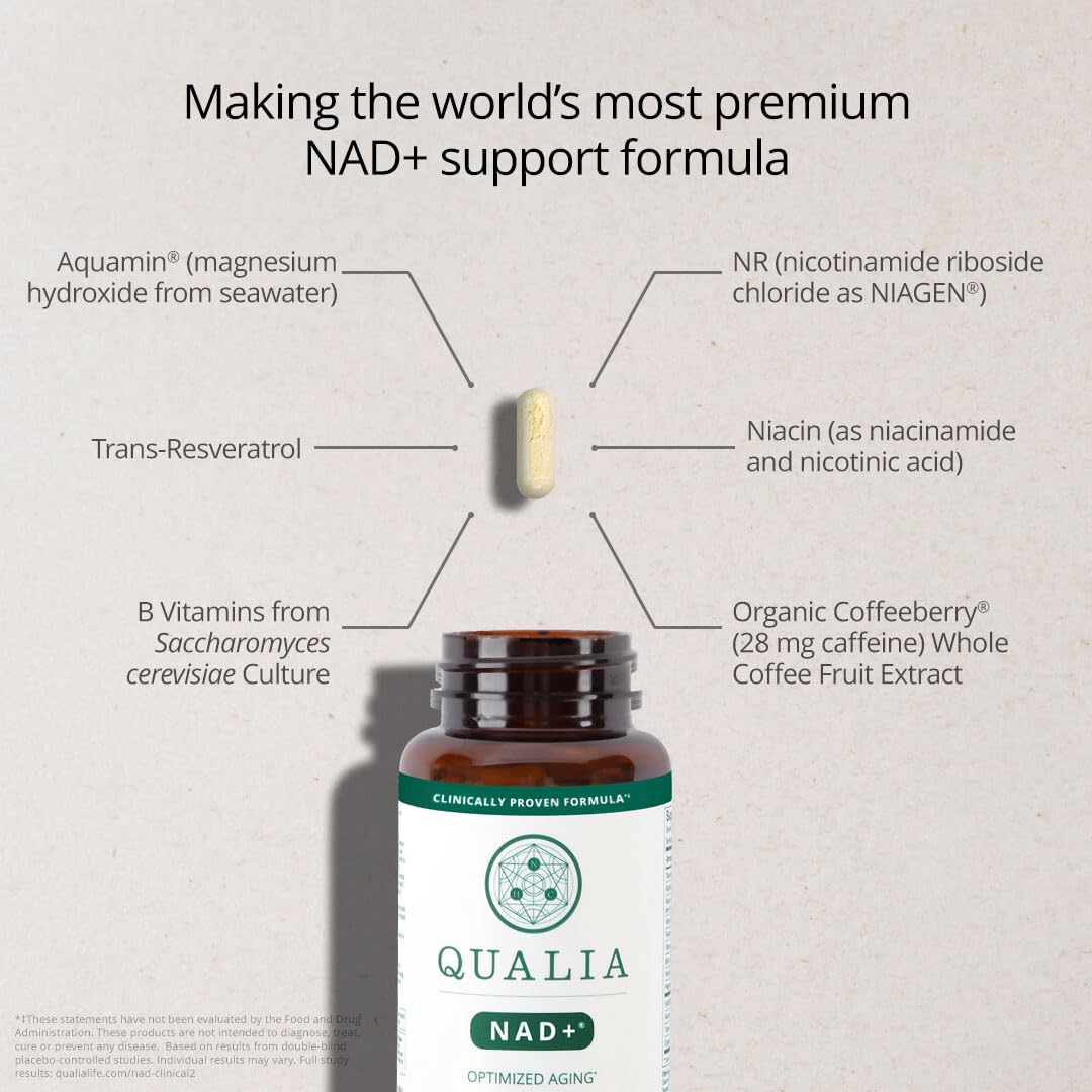 Qualia NAD Supplement — Clinically Proven to Boost NAD+ up to 67%. Optimized Aging, Energy, Focus. Elite Ingredients Nicotinamide Riboside (NIAGEN), Niacin, Niacinamide (1 Month Supply) QUALIA LIFE SCIENCES buy supplements Au
