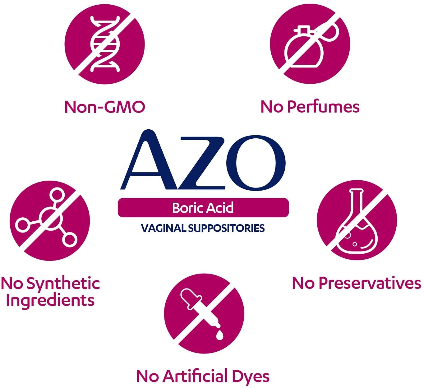 AZO Boric Acid Vaginal Suppositories, 30 Count + AZO Dual Protection, 30 Count, Urinary + Vaginal Support* AZOUS supplements