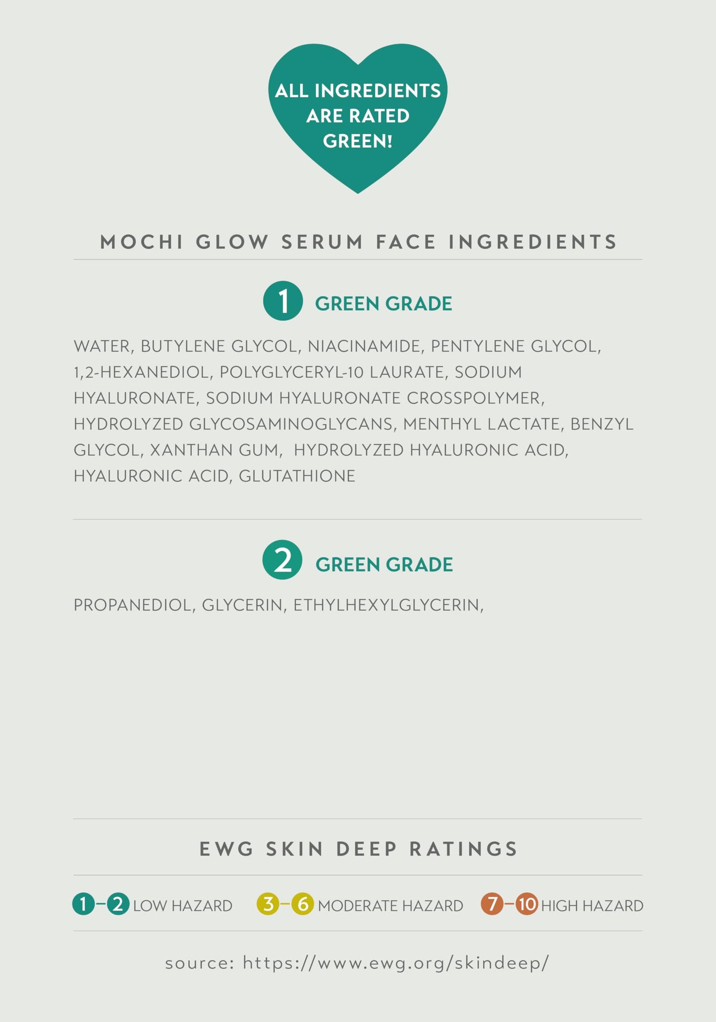 Mochi Glow 20% Niacinamide Serum for Face, High Potency Pore Tightening Skin Serum with Hyaluronic Acid & Glutathione, Anti-Aging Serum for Dark Spots & Fine Lines, Korean Skincare, 50ml/1.7fl.oz. NOTHING FITS BUT buy supplements Au