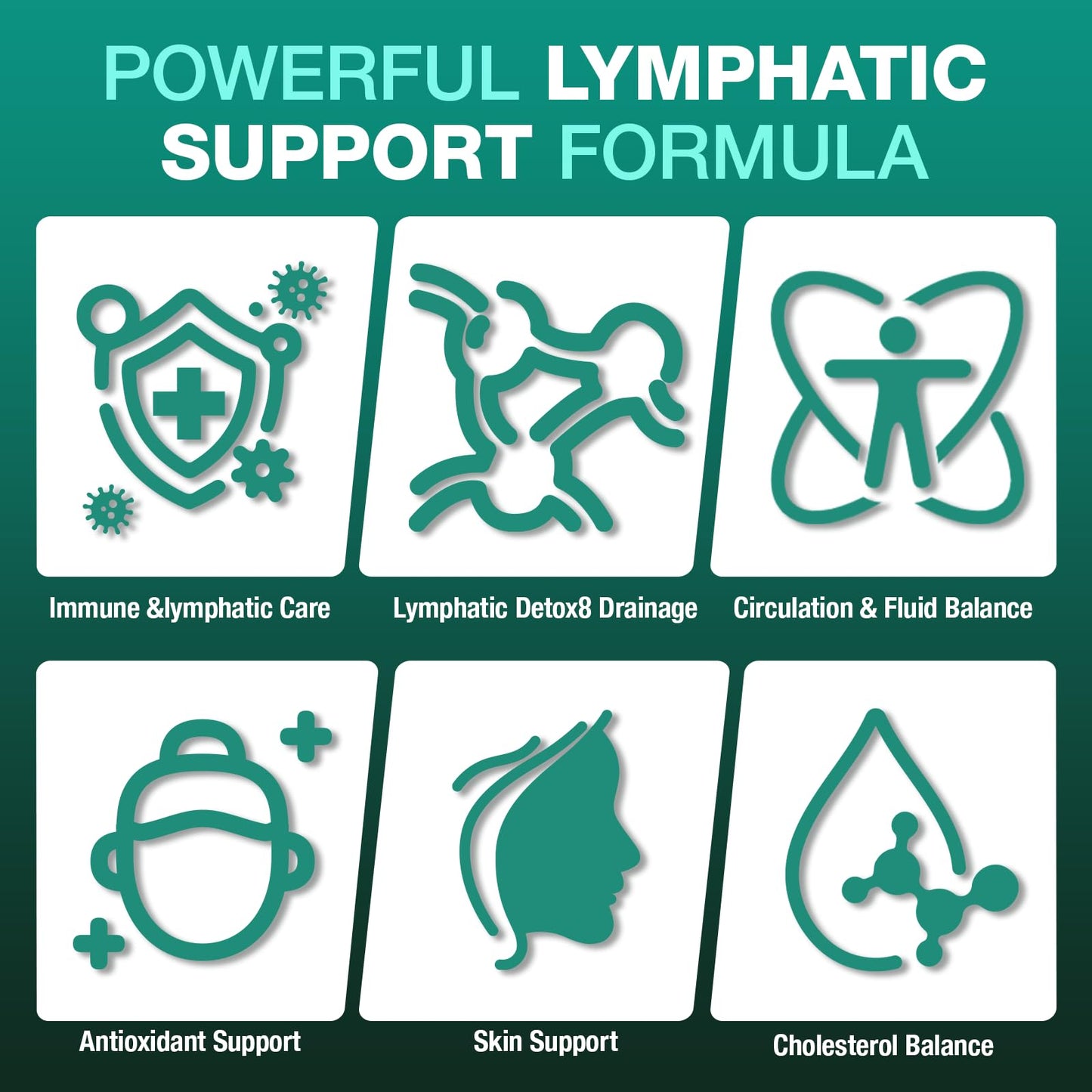 RiRywony Lymphatic Drainage Supplements & Liver Cleanse Detox Repair Capsules – Natural Herbal Supplement with Echinacea, Supports Lymphatic System, Fluid Balance & Immune Health, 90 Capsules RiRywony buy supplements Au