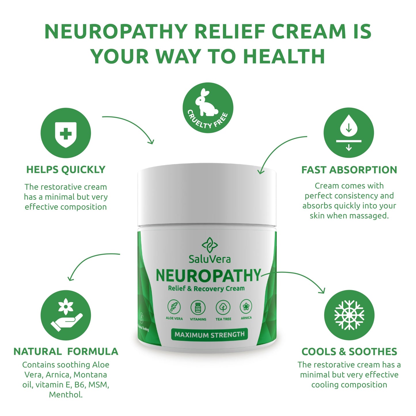 SaluVera Neuropathy Pain Relief Cream - Maximum Strength Nerve Pain Reliever for Foot, Toes, Hands, Legs with Aloe Vera, Arnica, MSM Vitamin B6, and Menthol for Fast-Acting Relief 3oz SaluVeraAu supplements