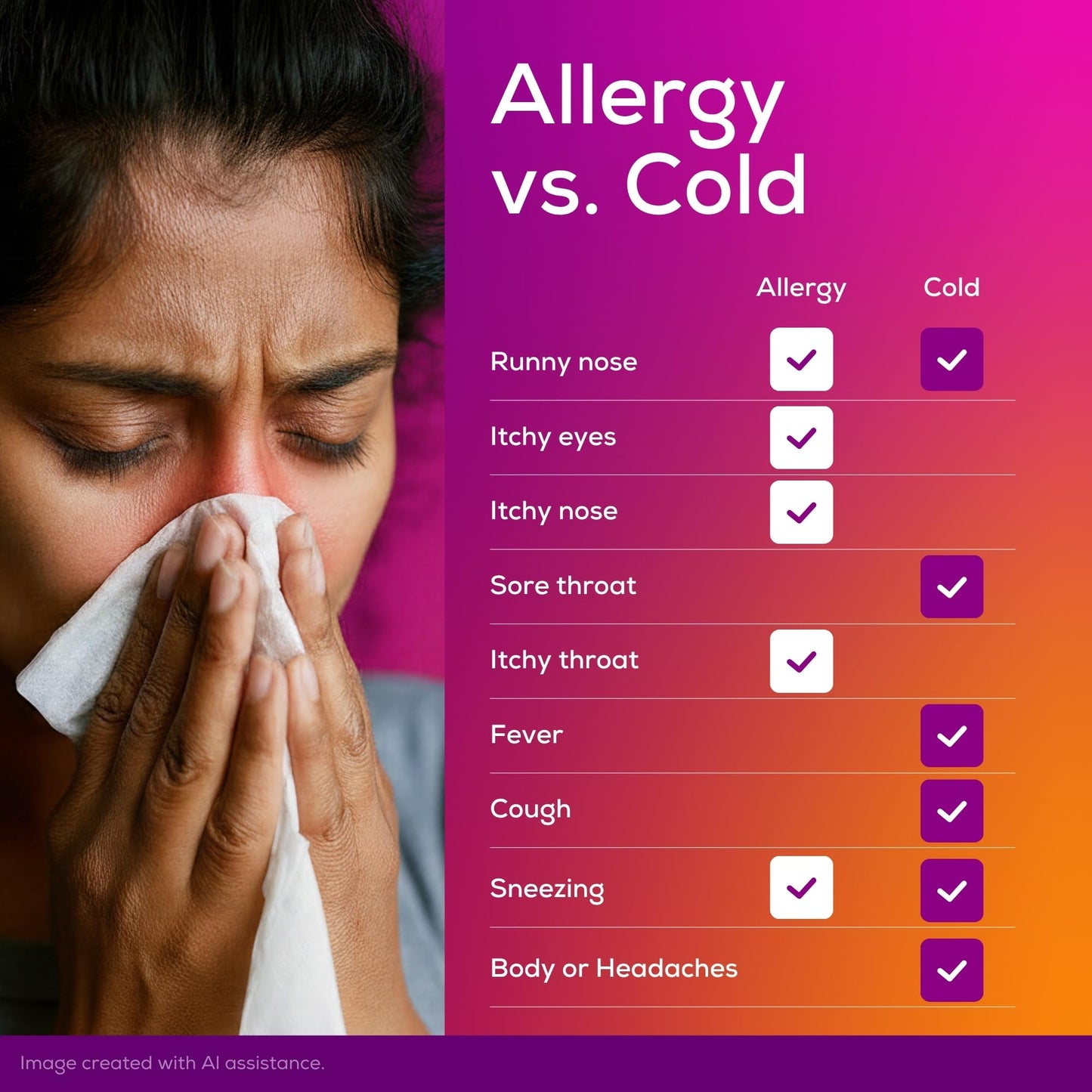 Allegra Adult 24-Hour Allergy Relief Tablets, Non-Drowsy Indoor and Outdoor Allergy Medicine, 180 mg Fexofenadine HCI Antihistamine Pill, 90 Count Plus 1 Count Travel Pack Allegra buy supplements Au