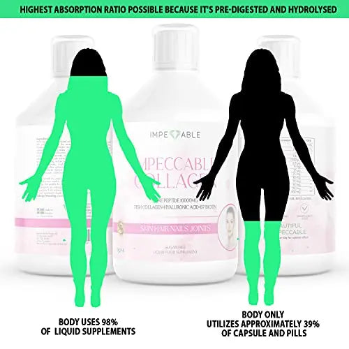 IMPECCABLE Collagen 10.000mg hydrolyzed Sugar Free Liquid Marine Collagen | Supplements for Women and Men Impeccable uk supplements