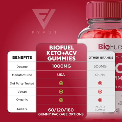 (2 Pack) Biofuel Keto ACV Gummies, Biofuel Keto ACV Gummies Advanced Weight Loss FyvusUS supplements
