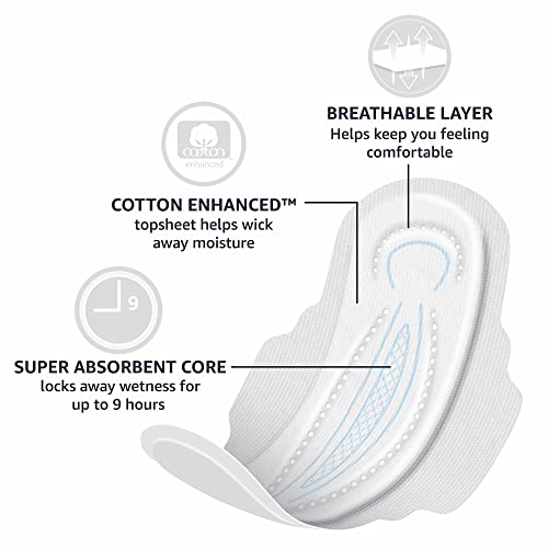 Amazon Basics Thick Maxi Pads with Flexi-Wings for Periods, Long Length, Super Absorbency Amazon Basics Au supplements