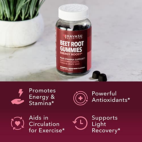Beet Root + COQ10 Gummies Nitric Oxide Booster for Healthy Energy & Circulation Support HAVASU NUTRITION Au supplements