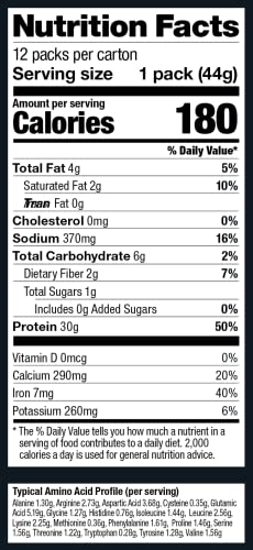 Vega Sport Premium Vegan Protein Powder, Chocolate - 30g Plant Based Protein, 5g BCAA Vega Au supplements