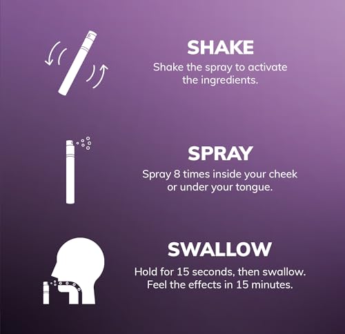 Sleep Fast & Longer - Oral Absorbtion Spray Can I Sleep Natural Sleep Aid with Melatonin Cani Brands Feel Amazing Au supplements