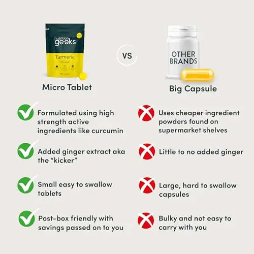Nutrition Geeks Turmeric Tablets 2000 mg with Black Pepper & Ginger, High Strength Nutrition Geeks Au supplements