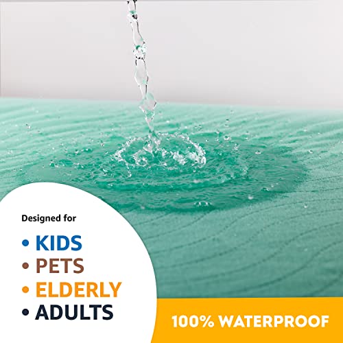 IMPROVIA® Washable Underpads, 34" x 36" (Pack of 4) - Heavy Absorben IMPROVIA Au supplements
