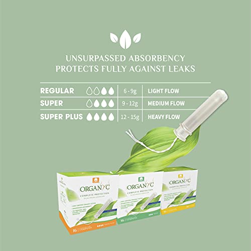 Organyc 100% Certified Organic Cotton Tampons, Plant-Based Eco-Applicator, Regular Flow, 16 Count Organyc Au supplements