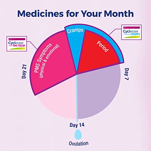 Boiron Cyclease PMS Relief Tablets for Symptoms from PMS of Bloating, Aches, Mood Swings, and Irritability Boiron Au supplements