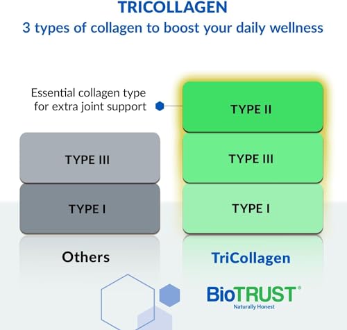 BioTrust Tri Collagen Powder - 3-in-1 Hydrolyzed Collagen Peptides Powder BioTrust Au supplements