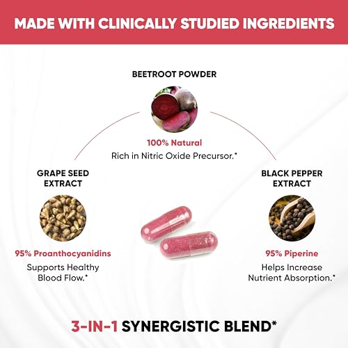 Sandhu's Beet Root Powder Capsules with Bioperine| 60 Capsules, 60 Days Supply Sandhu's Au supplements
