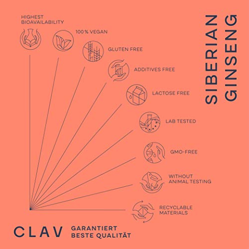 CLAV® Siberian Ginseng - 900mg Eleuthero Root Powder - Energy Supplement CLAV Au supplements