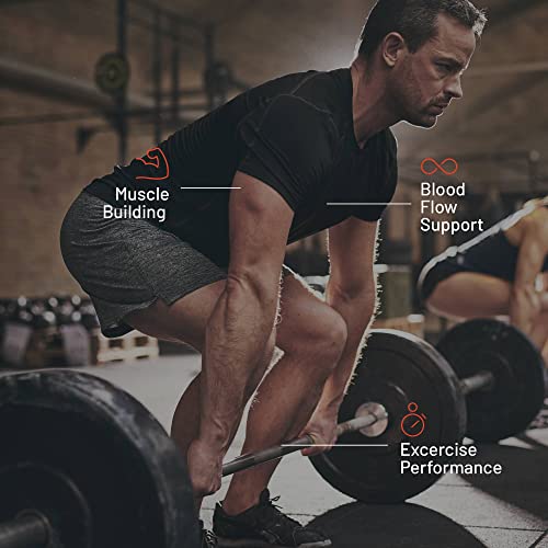 Snap Supplements Nitric Oxide Booster and L-Carnitine Gummies Snap Supplements Au supplements