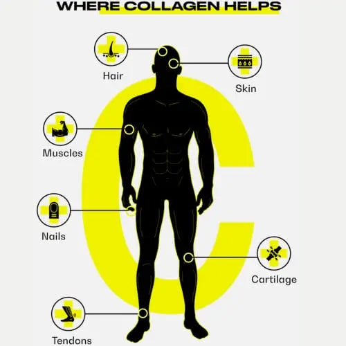 Hydrolysed Marine Liquid Collagen - 6000mg Type 1 Collagen Peptides enriched with 7 Vitamins Himmense uk supplements
