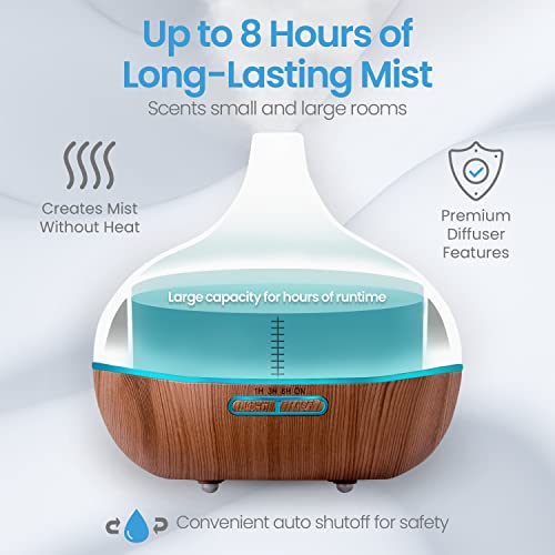 Ultimate Aromatherapy Diffuser & Essential Oil Set - Ultrasonic Top 10 Oils Modern with 4 Timer 7 Ambient Light Pure Daily Care Au supplements