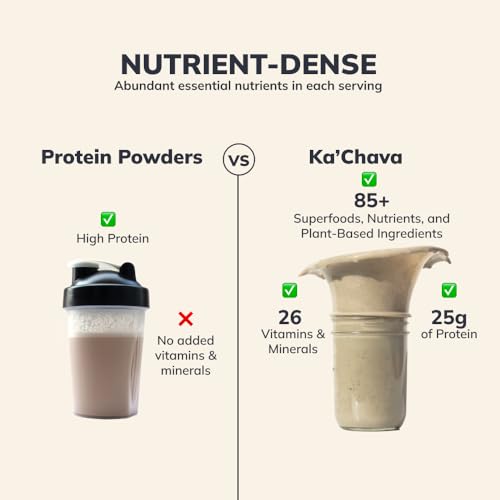Ka'Chava Shakes - Vanilla (Vanilla) Ka'Chava Au supplements
