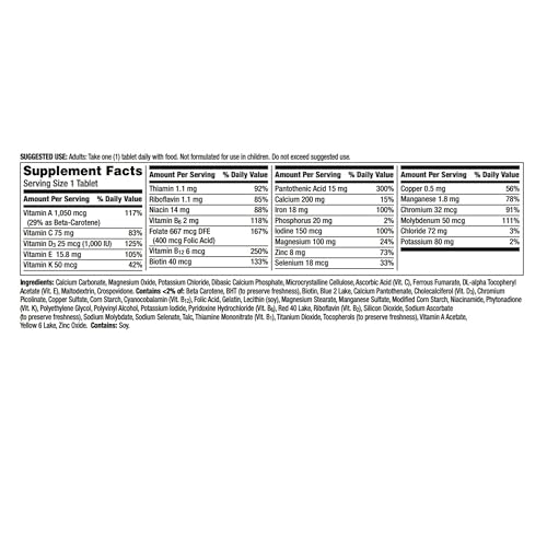 Centrum Multivitamin Tablet for Women, Multivitamin/Multimineral Supplement with Iron, Vitamin D3, B Vitamins and Antioxidant Vitamins C and E Centrum Au supplements