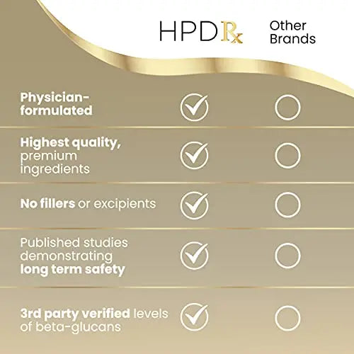 HPD Rx Mushroom Rx Organic Mushroom Extract Blend Max Immunity Dose, Lion’s Mane HPD Rx uk supplements