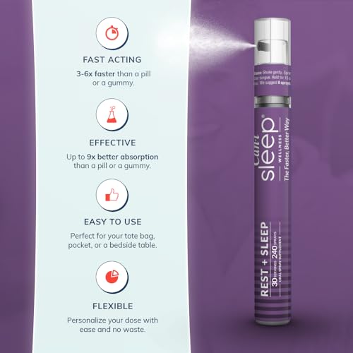 Sleep Fast & Longer - Oral Absorbtion Spray Can I Sleep Natural Sleep Aid with Melatonin Cani Brands Feel Amazing Au supplements
