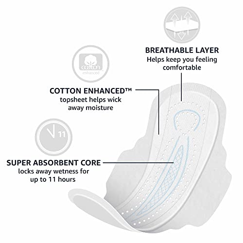 Amazon Basics Ultra Thin Pads with Flexi-Wings for Periods, Extra Long Length, Super Absorbency Amazon Basics Au supplements