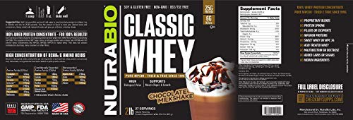 NutraBio Classic Whey Protein Powder- 25G of Protein Per Scoop - No Fillers, Artificial NutraBio Au supplements
