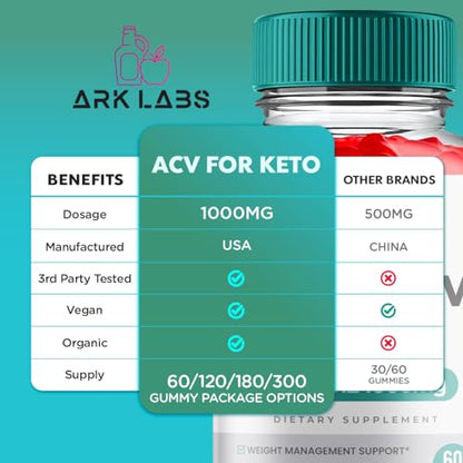(2 Pack) ACV for Keto Health Gummies - ACV for Keto Health Gummies - ACV for Keto Health Ark LabsUS supplements