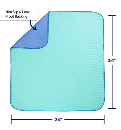 IMPROVIA® Washable Underpads, 34" x 36" (Pack of 4) - Heavy Absorben IMPROVIA Au supplements