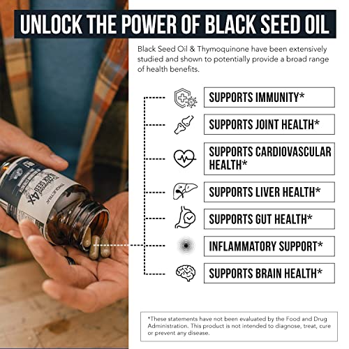 20% Thymoquinone Black Seed Oil Extract Capsules - TQ-Advanced 4X®: Highest Triquetra Health Au supplements