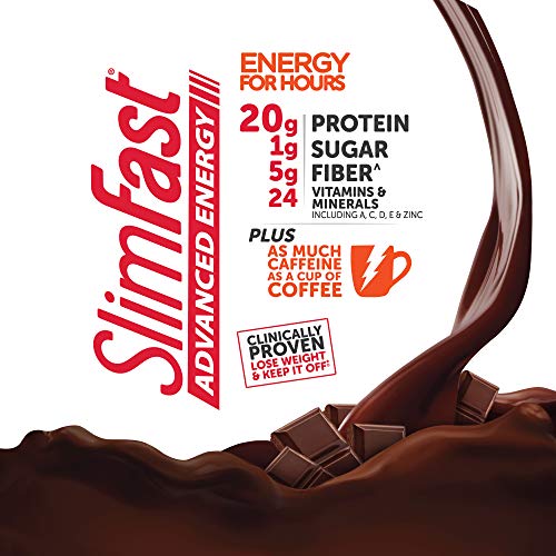 SlimFast Advanced Energy High Protein Meal Replacement Shake, Rich Chocolate, 20g SlimFast Au supplements