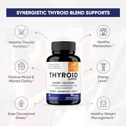 Sandhu's Thyroid Support Complex with Iodine Supplement|60 Capsules, 30 Days Supply Sandhu's Au supplements