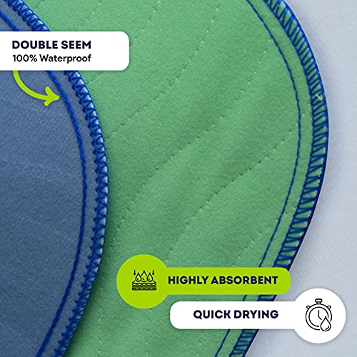 IMPROVIA® Washable Underpads, 34" x 36" (Pack of 6) - Heavy Absorben IMPROVIA Au supplements