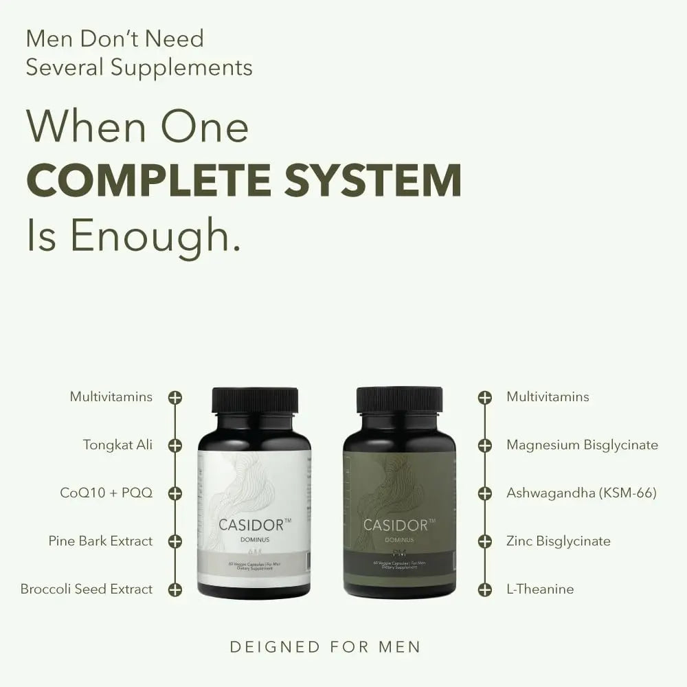 CASIDOR - Dominus MULTIVITAMINS for Men + Performance Formula | AM + PM | – 30 Days Serving | Energy, Performance, Recovery & Sleep CASIDOR Au supplements