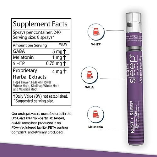 Sleep Fast & Longer - Oral Absorbtion Spray Can I Sleep Natural Sleep Aid with Melatonin Cani Brands Feel Amazing Au supplements