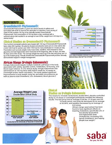 Saba ACE™- Weight Management, Suppress Hunger, Boost Energy, Enhance Mood SabaAU supplements