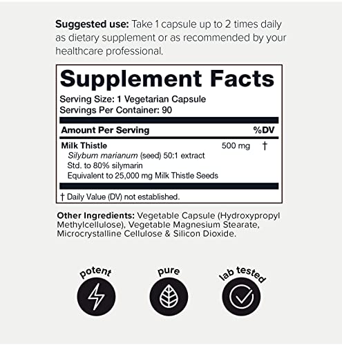 Toniiq Ultra High Strength Milk Thistle Capsules - 25,000mg 50x Concentrated Extract Toniiq Au supplements