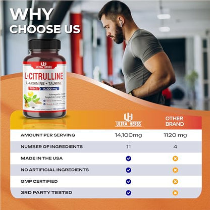 L-Citrulline 14,100 mg 11 in 1 with L-Arginine + Taurine, Ashwagandha, Creatine, Tongkat Ali ULTRA HERBSUS supplements