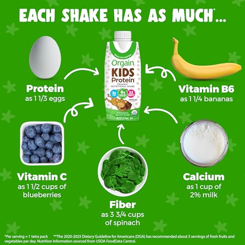 Orgain Organic Kids Nutritional Protein Shake, Chocolate - Kids Snacks with 8g Dairy Orgain Au supplements