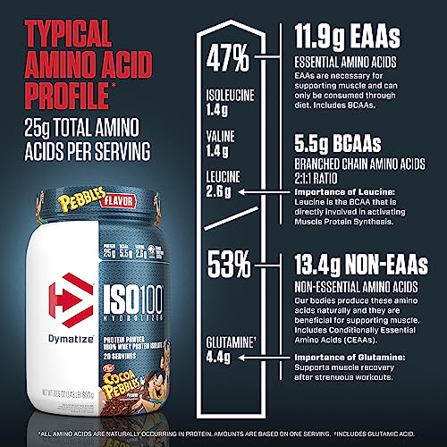 Dymatize ISO100 Hydrolyzed Protein Powder, 100% Whey Isolate Protein, 25g of Protein Dymatize Au supplements