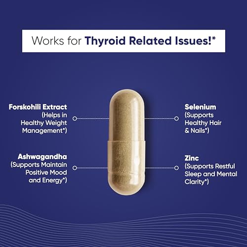 Sandhu's Thyroid Support Complex with Iodine Supplement|60 Capsules, 30 Days Supply Sandhu's Au supplements