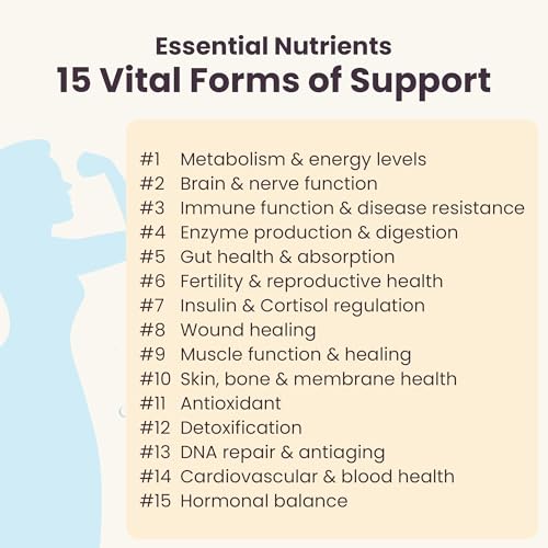 Women's Health Network Essential Nutrients – Daily Multivitamin for Energy, Healthy Aging & Immune Support, Folate as Quatrefolic®, a Patented Natural Form of 5-MTHF Women's Health Network Au supplements
