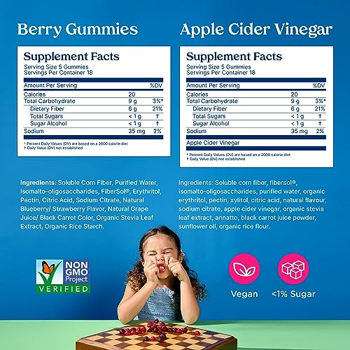 Poop Like a Champion Super Fiber Gummies 6g Fiber - Apple Cider Vinegar & Berries 2 Flavors Poop Like a Champion Au supplements
