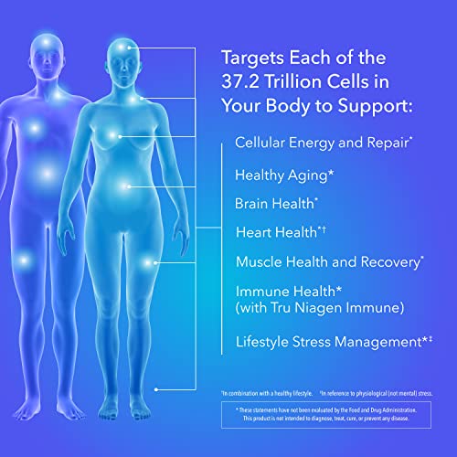 TRU NIAGEN - Patented Nicotinamide Riboside NAD+ Supplement. NR Supports TRU NIAGEN Au supplements