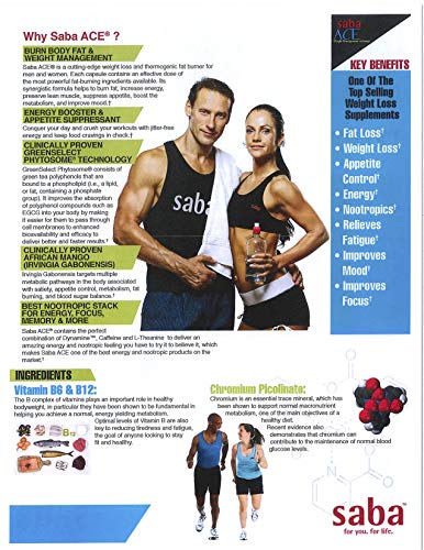 Saba ACE™- Weight Management, Suppress Hunger, Boost Energy, Enhance Mood SabaAU supplements