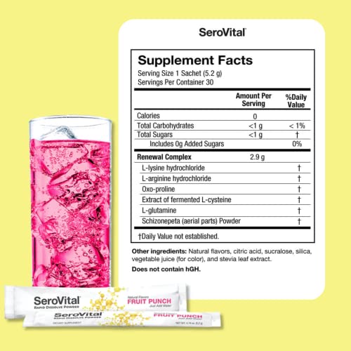 Serovital Renewal Complex - Anti-Aging Supplement for Women - Increase a Critical Serovital Au supplements